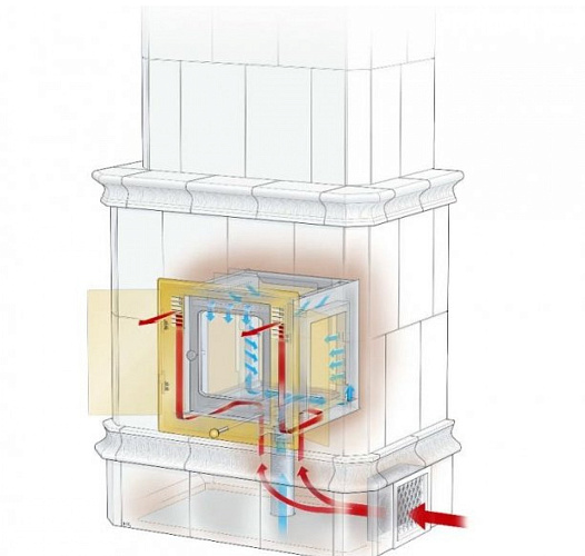 Rustik 101, дверца - латунь_1